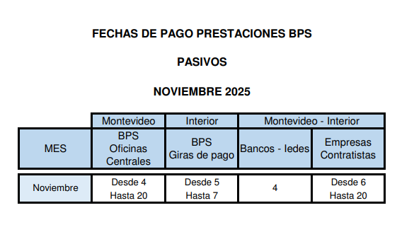 pagos bps noviembre