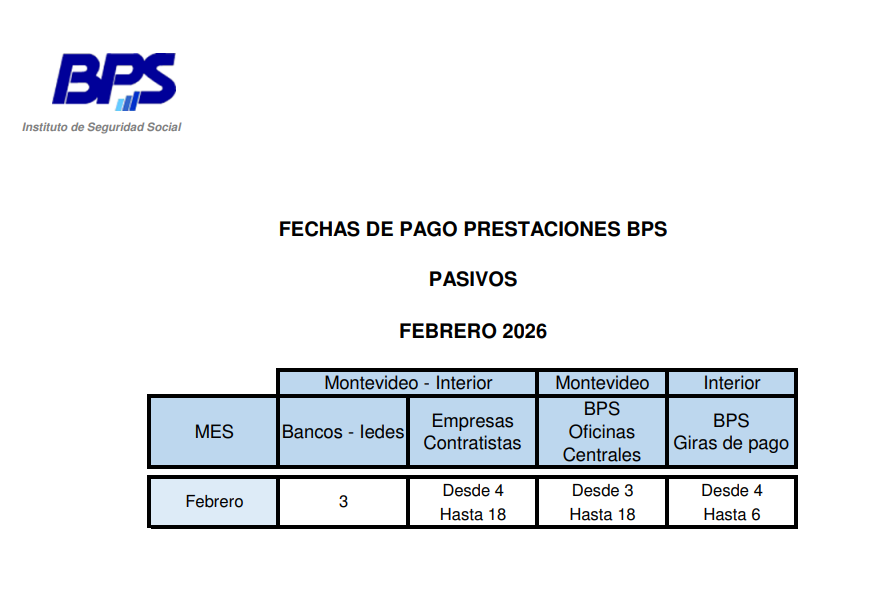 pagos bps febrero 2026