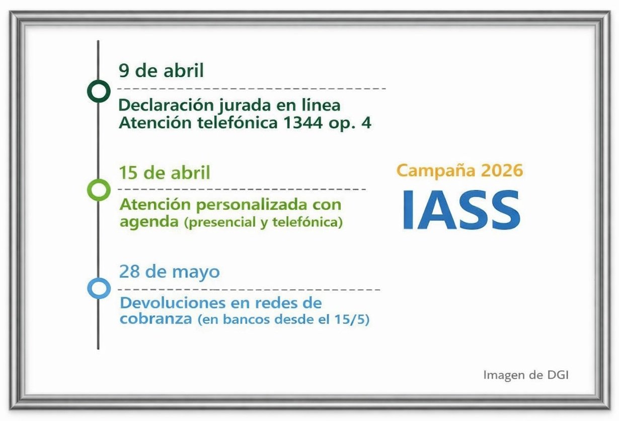 IASS 2026