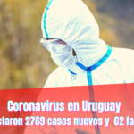coronavirus en Uruguay