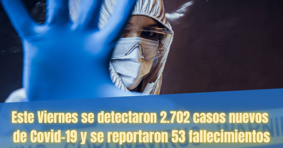 Este Viernes se detectaron 2.702 casos nuevos de Covid-19 y se reportaron 53 fallecimientos