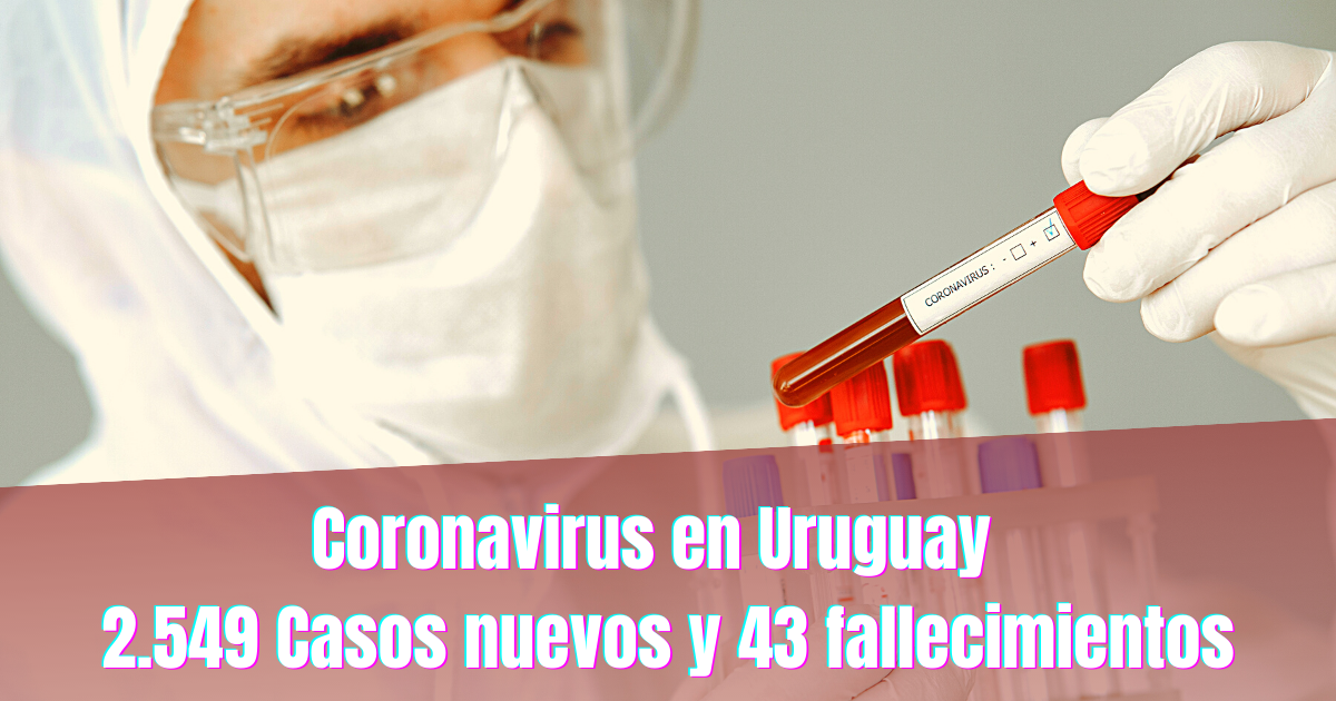 Coronavirus en Uruguay 2.549 Casos nuevos y 43 fallecimientos