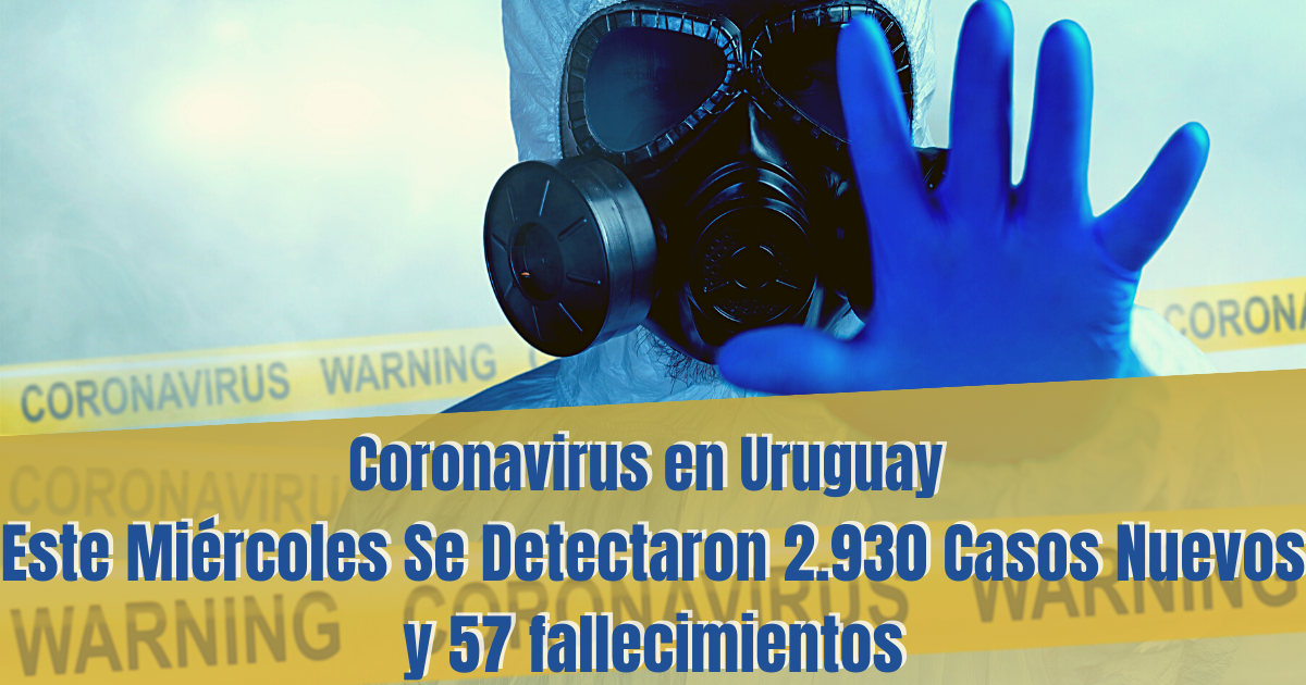 Coronavirus en Uruguay, Este Miércoles Se Detectaron 2.930 Casos Nuevos y 57 fallecimientos