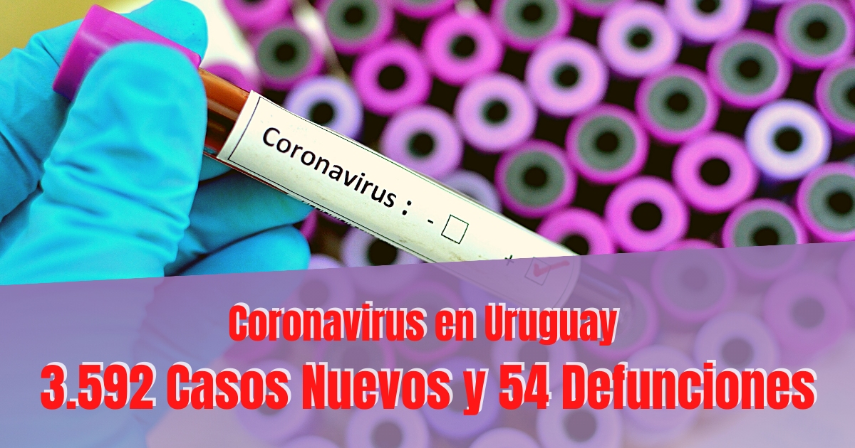 Coronavirus en Uruguay