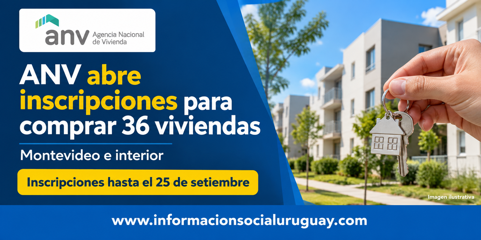 anv llamado de viviendas
