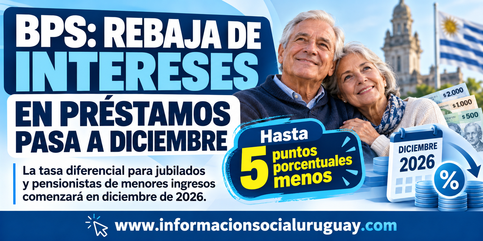 Préstamos BPS diciembre